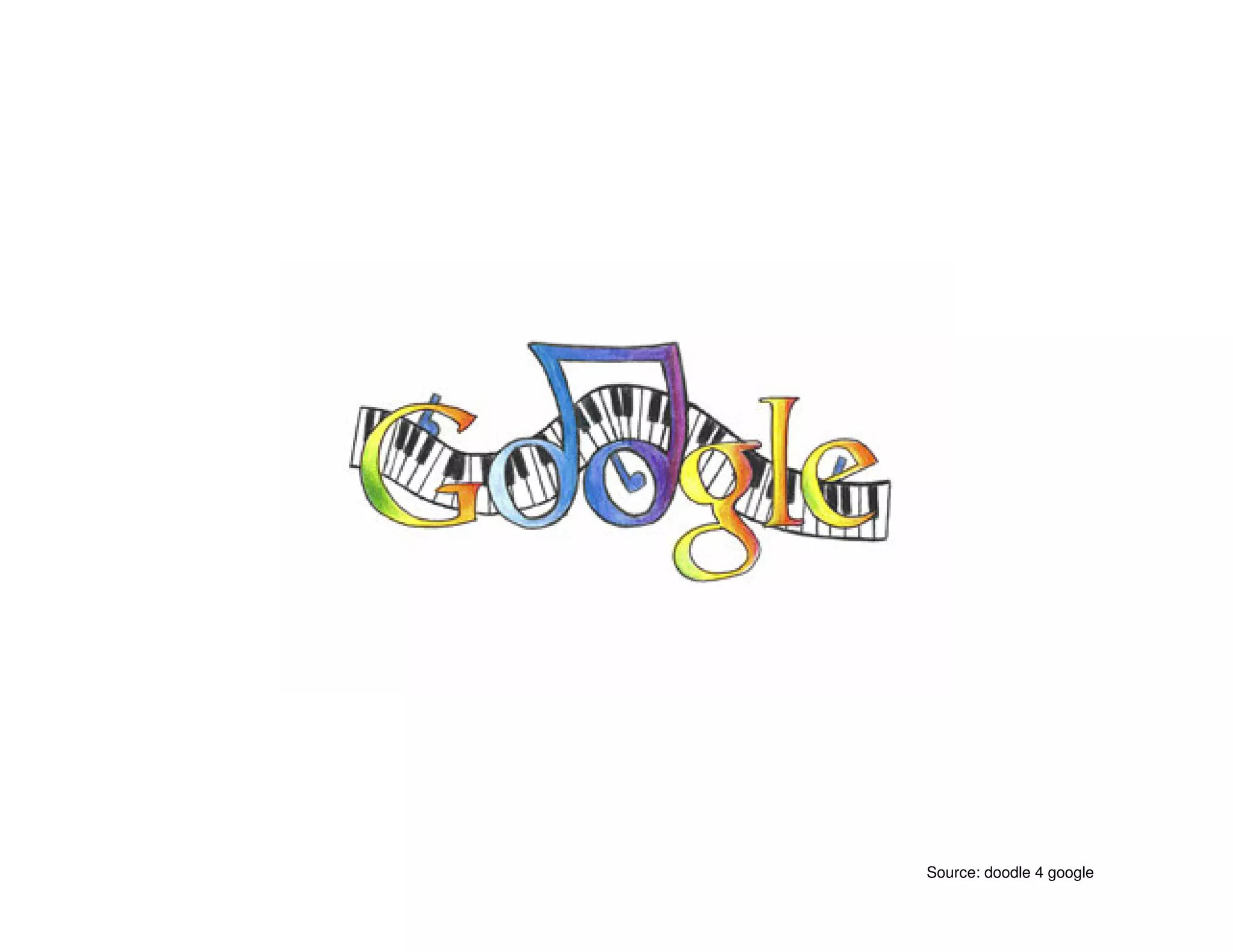 Doodle 4 Google