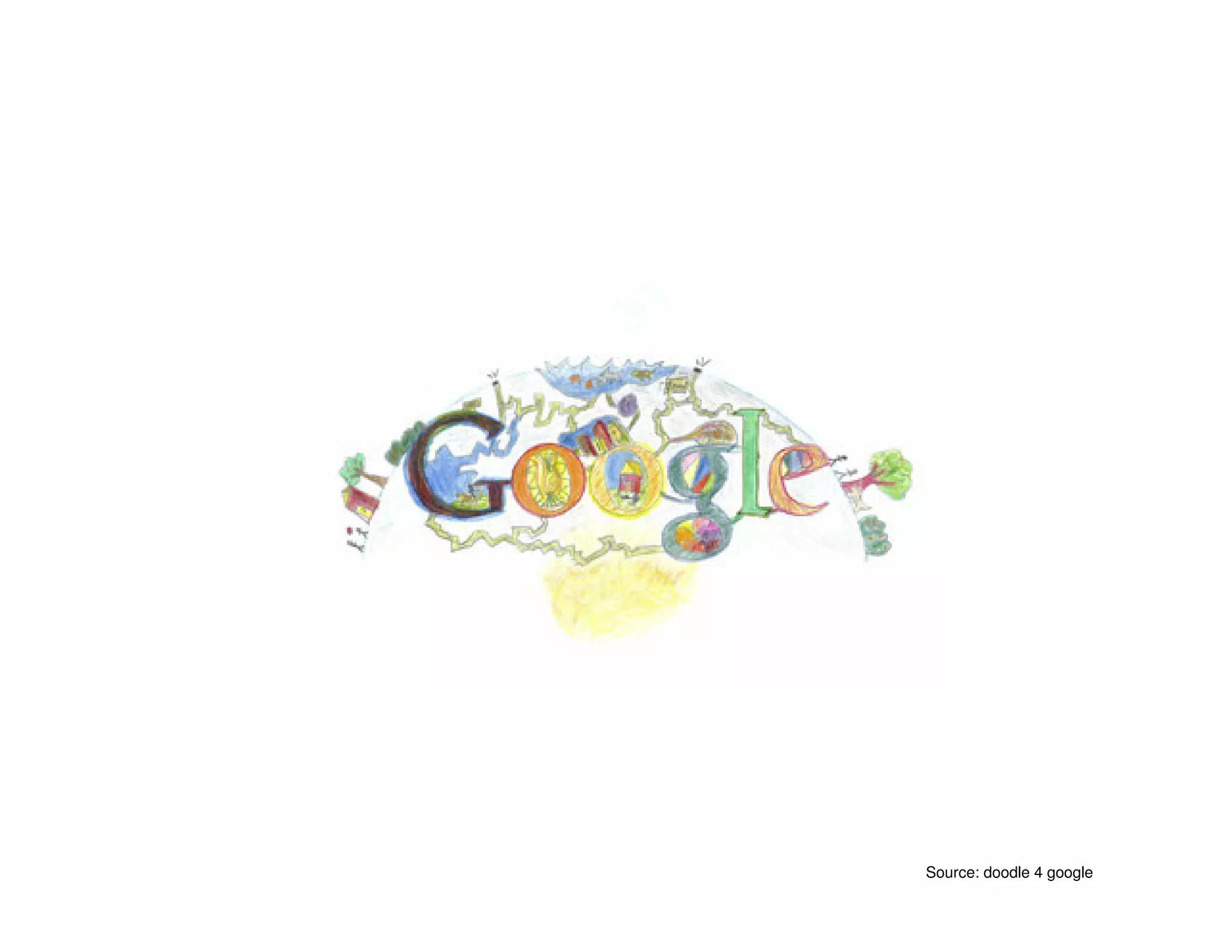 Doodle 4 Google