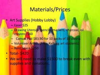 Materials/Prices
• Art Supplies (Hobby Lobby)
– Easel $25
– Drawing Utensils (pencils, markers, charcoal, oil
crayons) $60
– Canvas Pad $83.90 for 10 packs of 10 sheets
– Volunteer Artists (Free, Kellogg art students)
– Rent Space $250

• Total- $420
• We will need to make $1500 to break even with
supplies and donations.

 
