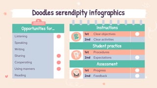 Doodle Powerpoint.pptx