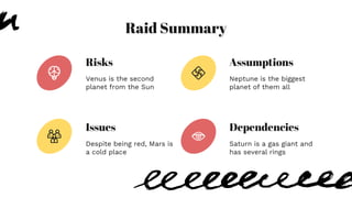 Raid Summary
Risks
Venus is the second
planet from the Sun
Assumptions
Neptune is the biggest
planet of them all
Issues
Despite being red, Mars is
a cold place
Dependencies
Saturn is a gas giant and
has several rings
 
