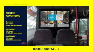 DOOH Digital | PDF