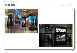 12
산업 융합 OOH I C T+
시장의 변화를 읽다
 