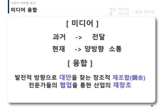 28
미디어 융합 개인 미디어
홈 미디어
공공 미디어+
시장의 변화를 읽다
[ 미디어 ]
과거 -> 전달
현재 -> 양방향 소통
[ 융합 ]
발전적 방향으로 대안을 찾는 창조적 재조합(調合)
전문가들의 협업을 통한 산업의 재창조
 