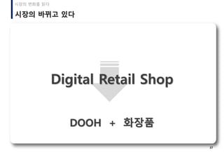 37
DOOH + 화장품
시장의 바뀌고 있다
Digital Retail Shop
시장의 변화를 읽다
 