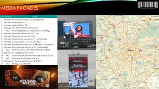 MEDIA FACADES 
№ 
Регион 
Адрес 
1 
Москва 
Волоколамское ш.2 (Гидропроект) 
2 
Москва 
Новый Арбат, 2 
3 
Москва 
Новый Арбат, 24 
4 
Москва 
ТТК, Энтузиастов шоссе.,д.5 
5 
МО 
Ленинградское ш. пересечение с МКАД 
6 
Москва 
Ленинградское шоссе, 134/2 
7 
Москва 
Энтузиастов шоссе, 10/2 
8 
Москва 
Энтузиастов щоссе, д. 51 (из Москвы) 
9 
Москва 
Б. Тульская ул., д. 2 (из Москвы) 
10 
Москва 
Рублевское шоссе ш. д. 44 корп1 из центра 
11 
Москва 
Ярославское шоссе, д. 51 (из Москвы) 
12 
МО 
Можайское ш. 165 пересечение с МКАД 
13 
Москва 
ул. Профсоюзная 127б 
14 
МО 
Красногорск, Волоколамское шоссе, 3 стр.1 
15 
МО 
Королев, ул. Пионерская, д.2 
16 
Москва 
ул. Поляны д.8 (Бутово, ТЦ "ВиВа") 
17 
МО 
МКАД, 2 км, ТРЦ РИО  