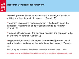 Research Development Framework



Knowledge and intellectual abilities – the knowledge, intellectual
abilities and techniques to do research (Domain A).

Research governance and organisation – the knowledge of the
standards, requirements and professionalism to do research
(Domain B).

Personal effectiveness – the personal qualities and approach to be
an effective researcher (Domain C).

Engagement, influence and impact - the knowledge and skills to
work with others and ensure the wider impact of research (Domain
D).
Vitae (2010) The Researcher Development Framework. Retrieved 01.03.12 Vitae

http://www.vitae.ac.uk/CMS/files/upload/Introducing%20the%20RDF%20presentation.ppt
 