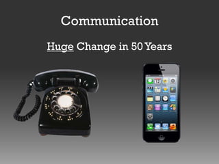 Communication
Huge Change in 50 Years

 