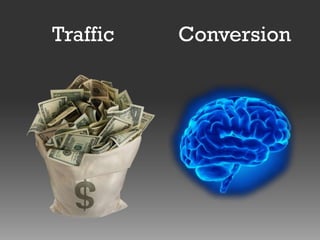 Traffic

Conversion

 