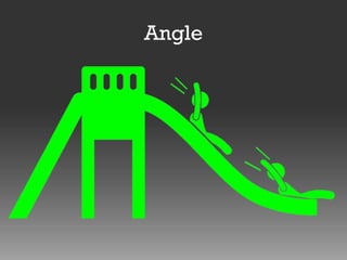 Angle

 