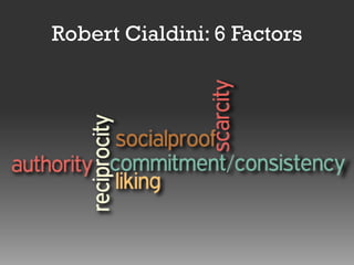 Robert Cialdini: 6 Factors

 