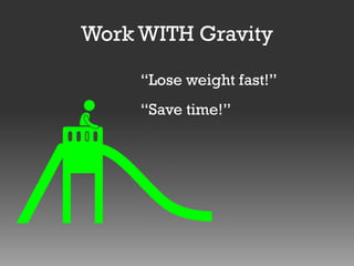 Work WITH Gravity
“Lose weight fast!”
“Save time!”

 