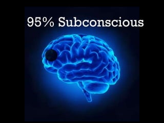 95% Subconscious

 