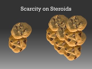 Scarcity on Steroids

 