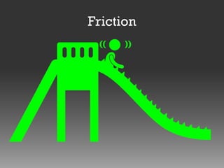 Friction

 