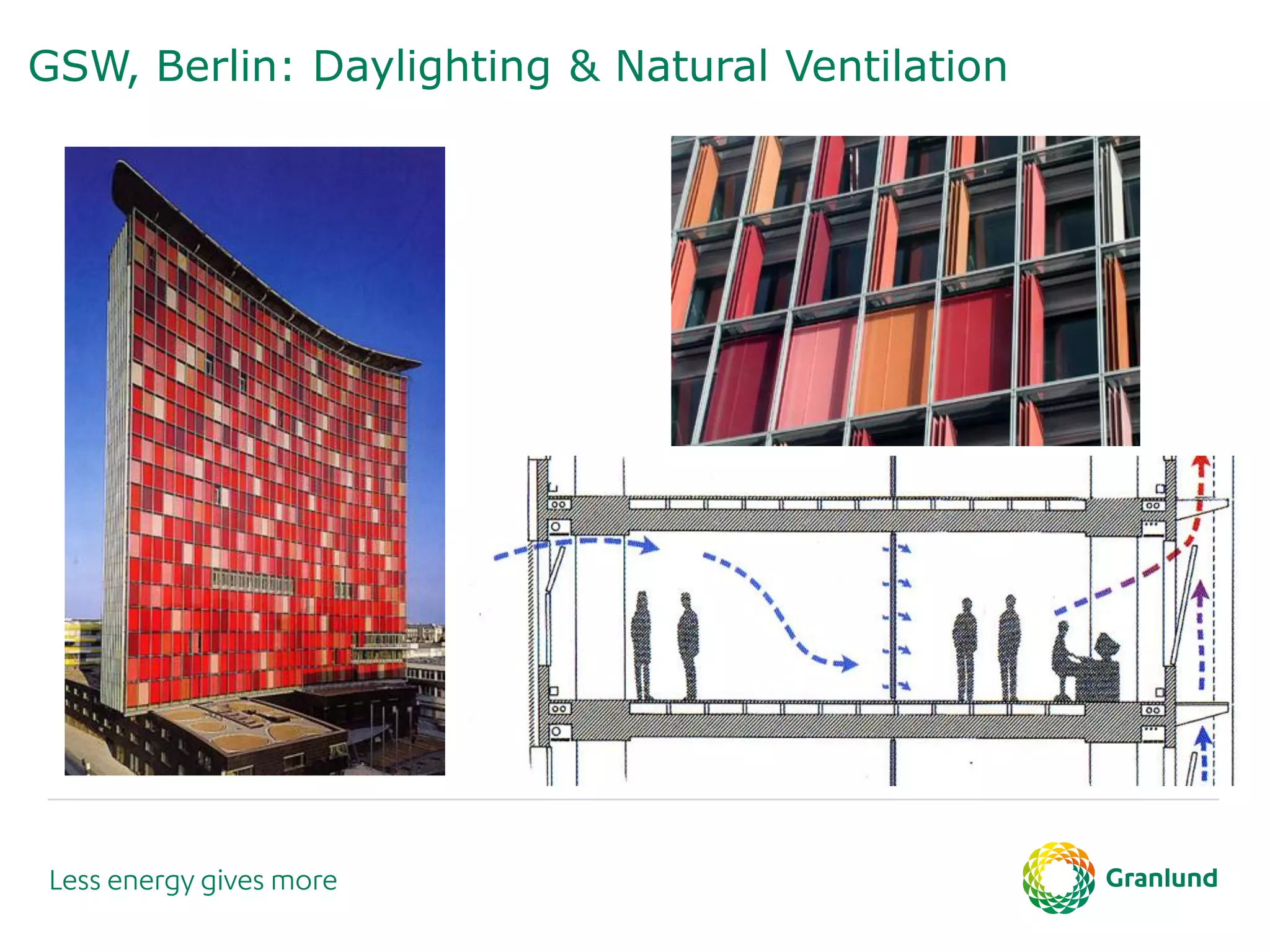 GSW, Berlin: Daylighting & Natural Ventilation
 