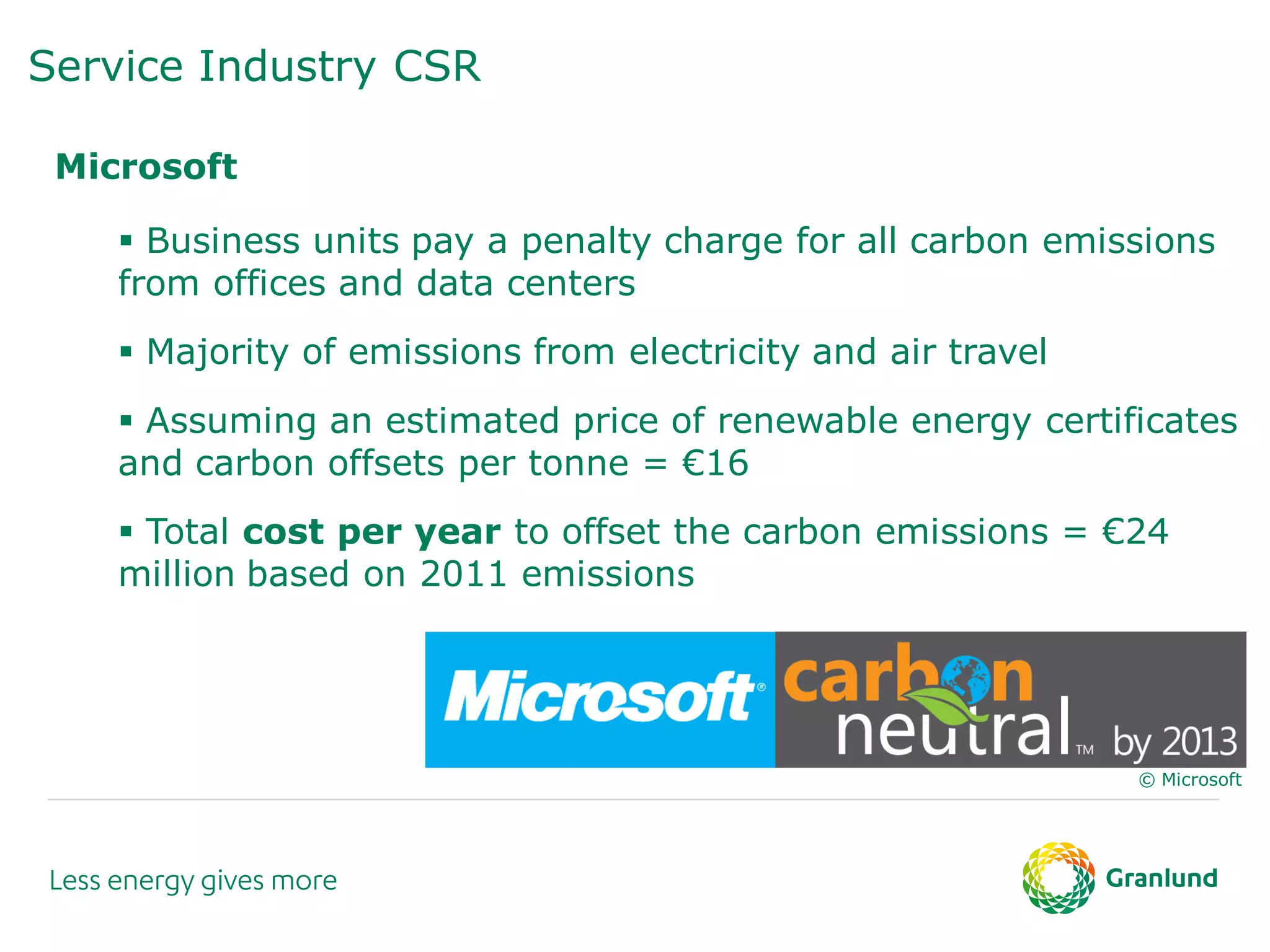 Service Industry CSR
Microsoft
 Business units pay a penalty charge for all carbon emissions
from offices and data centers
 Majority of emissions from electricity and air travel
 Assuming an estimated price of renewable energy certificates
and carbon offsets per tonne = €16
 Total cost per year to offset the carbon emissions = €24
million based on 2011 emissions
© Microsoft
 