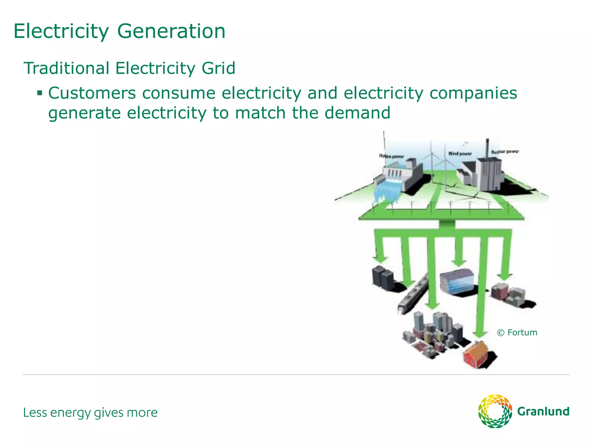 Electricity Generation
Traditional Electricity Grid
 Customers consume electricity and electricity companies
generate electricity to match the demand
© Fortum
 