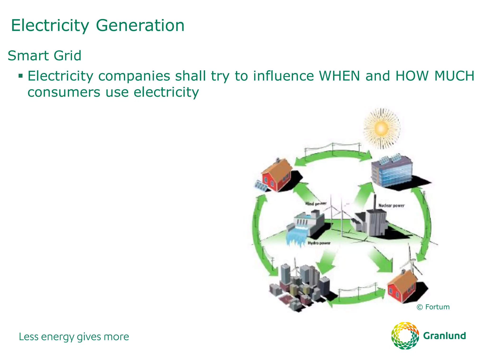 Electricity Generation
Smart Grid
 Electricity companies shall try to influence WHEN and HOW MUCH
consumers use electricity
© Fortum
 