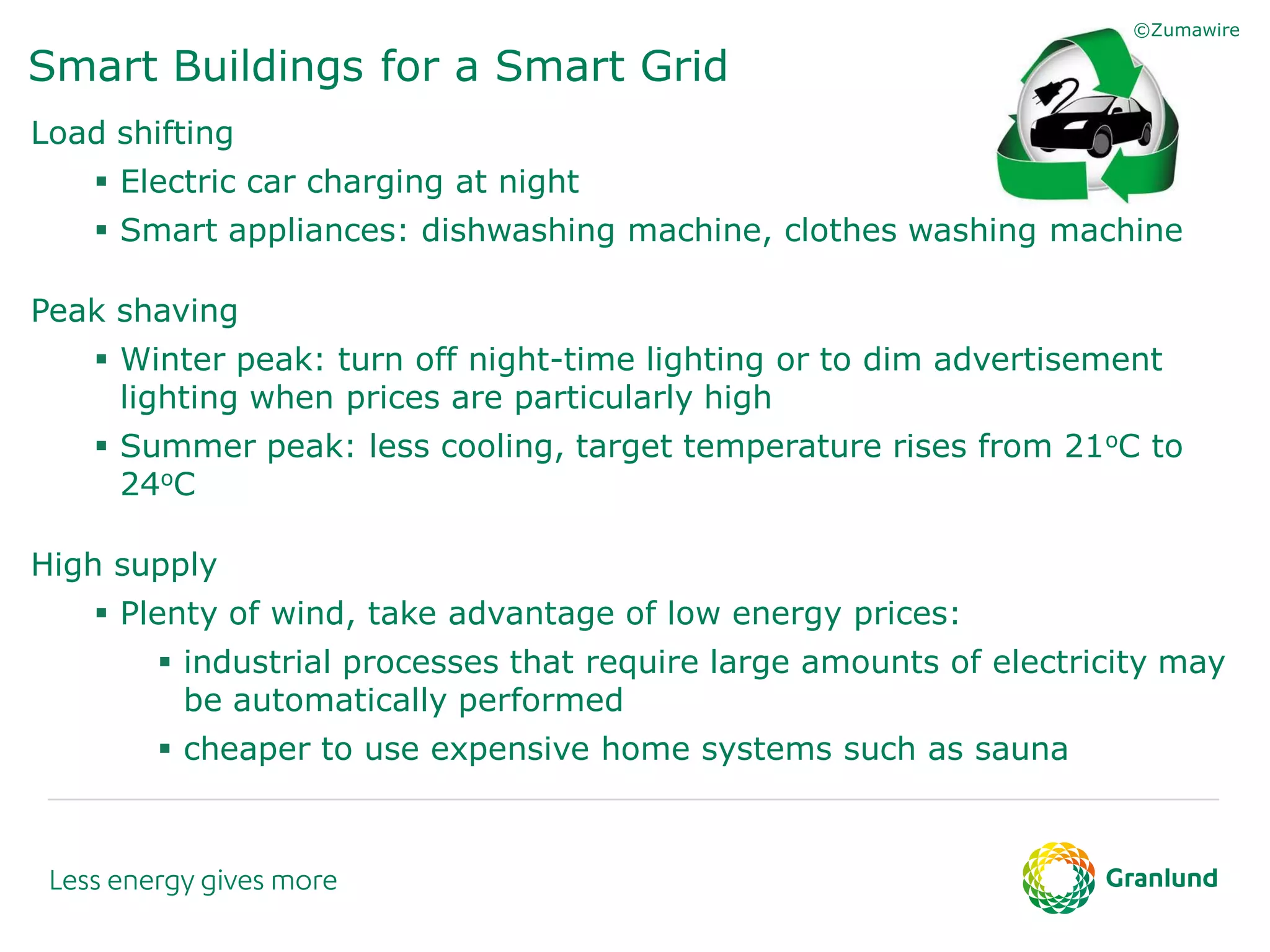 Smart Buildings for a Smart Grid
Load shifting
 Electric car charging at night
 Smart appliances: dishwashing machine, clothes washing machine
Peak shaving
 Winter peak: turn off night-time lighting or to dim advertisement
lighting when prices are particularly high
 Summer peak: less cooling, target temperature rises from 21oC to
24oC
High supply
 Plenty of wind, take advantage of low energy prices:
 industrial processes that require large amounts of electricity may
be automatically performed
 cheaper to use expensive home systems such as sauna
©Zumawire
 