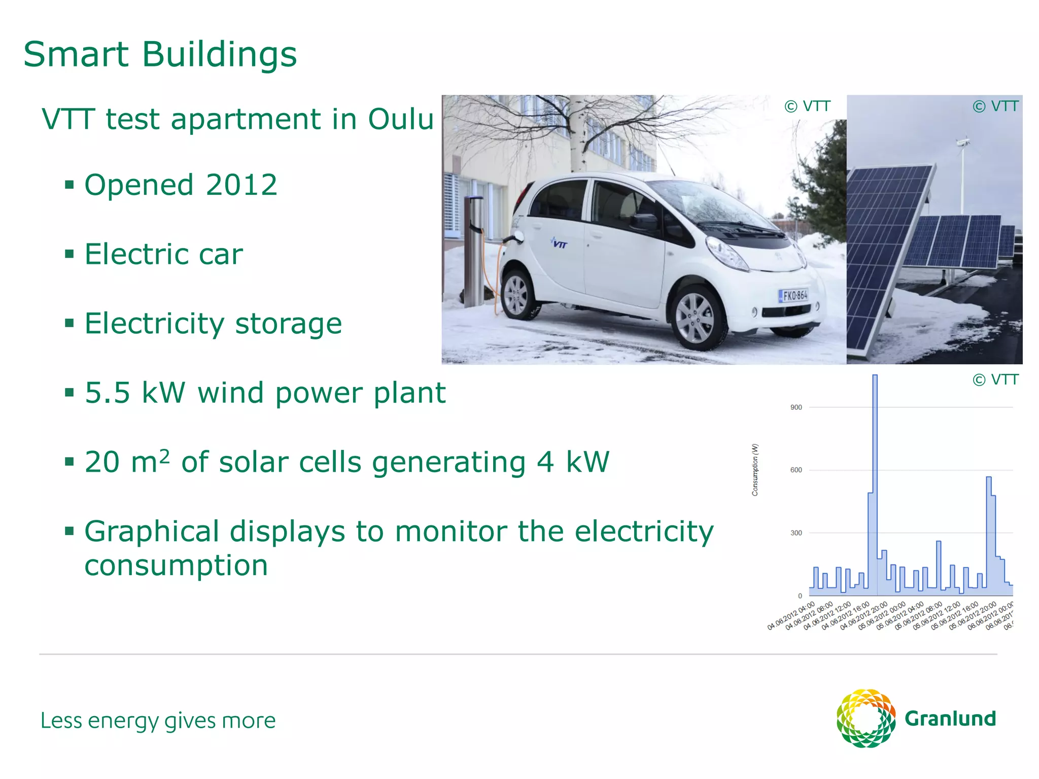 Smart Buildings
VTT test apartment in Oulu
 Opened 2012
 Electric car
 Electricity storage
 5.5 kW wind power plant
 20 m2 of solar cells generating 4 kW
 Graphical displays to monitor the electricity
consumption
© VTT
© VTT© VTT
 