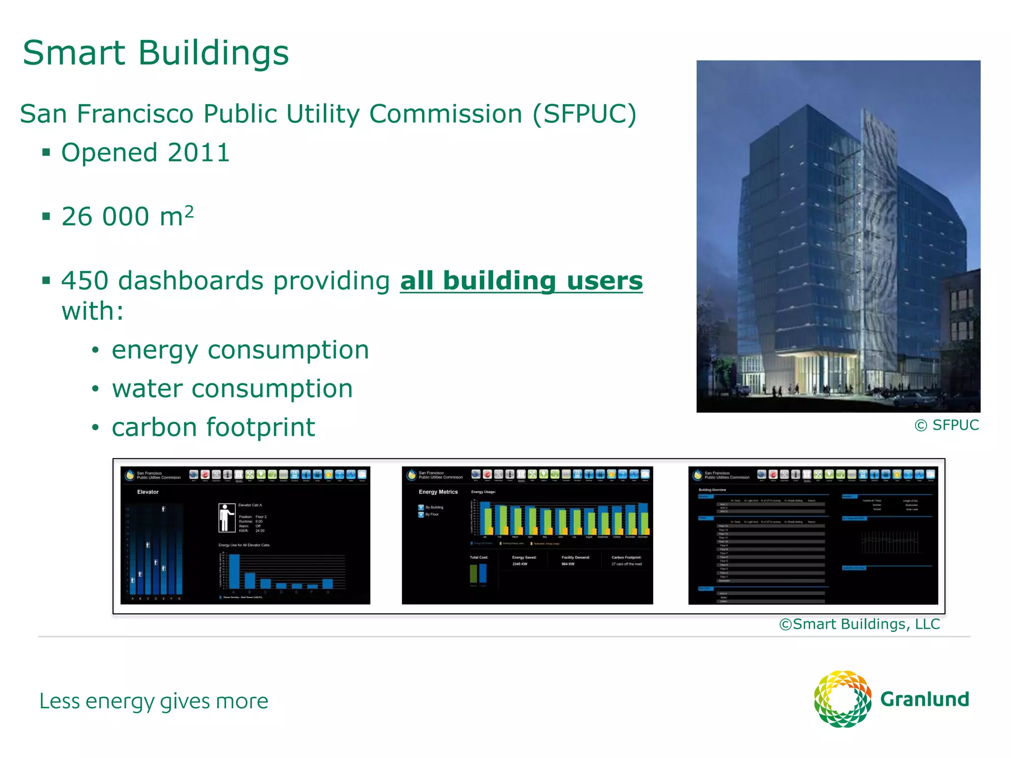 Smart Buildings
San Francisco Public Utility Commission (SFPUC)
 Opened 2011
 26 000 m2
 450 dashboards providing all building users
with:
• energy consumption
• water consumption
• carbon footprint © SFPUC
©Smart Buildings, LLC
 
