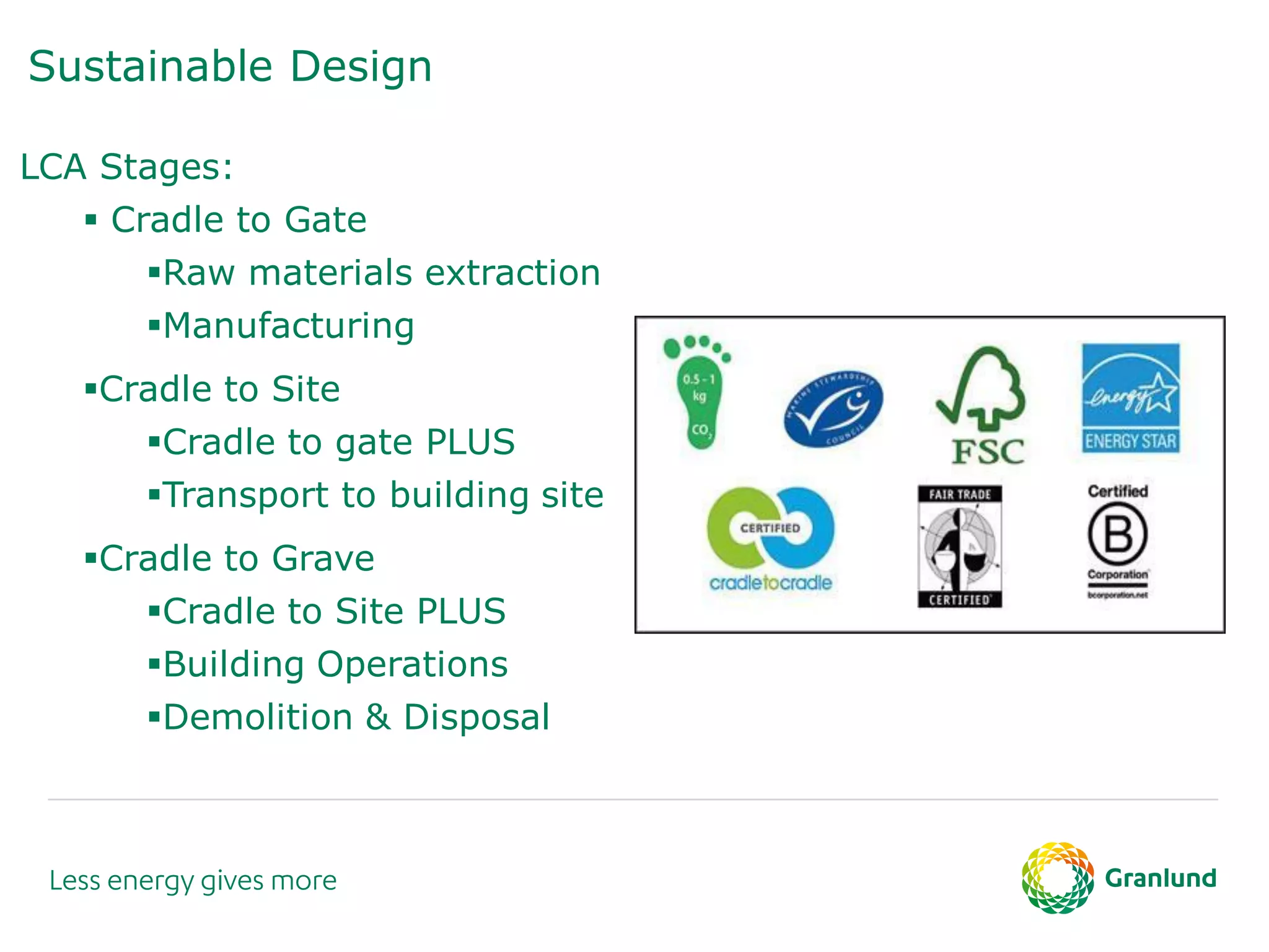 Sustainable Design
LCA Stages:
 Cradle to Gate
Raw materials extraction
Manufacturing
Cradle to Site
Cradle to gate PLUS
Transport to building site
Cradle to Grave
Cradle to Site PLUS
Building Operations
Demolition & Disposal
 