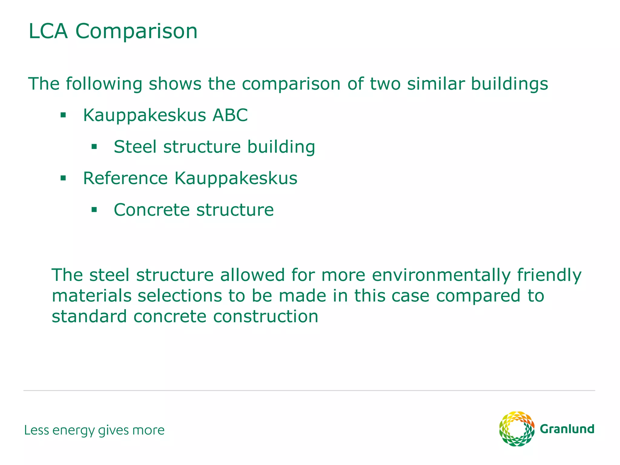LCA Comparison
The following shows the comparison of two similar buildings
 Kauppakeskus ABC
 Steel structure building
 Reference Kauppakeskus
 Concrete structure
The steel structure allowed for more environmentally friendly
materials selections to be made in this case compared to
standard concrete construction
 