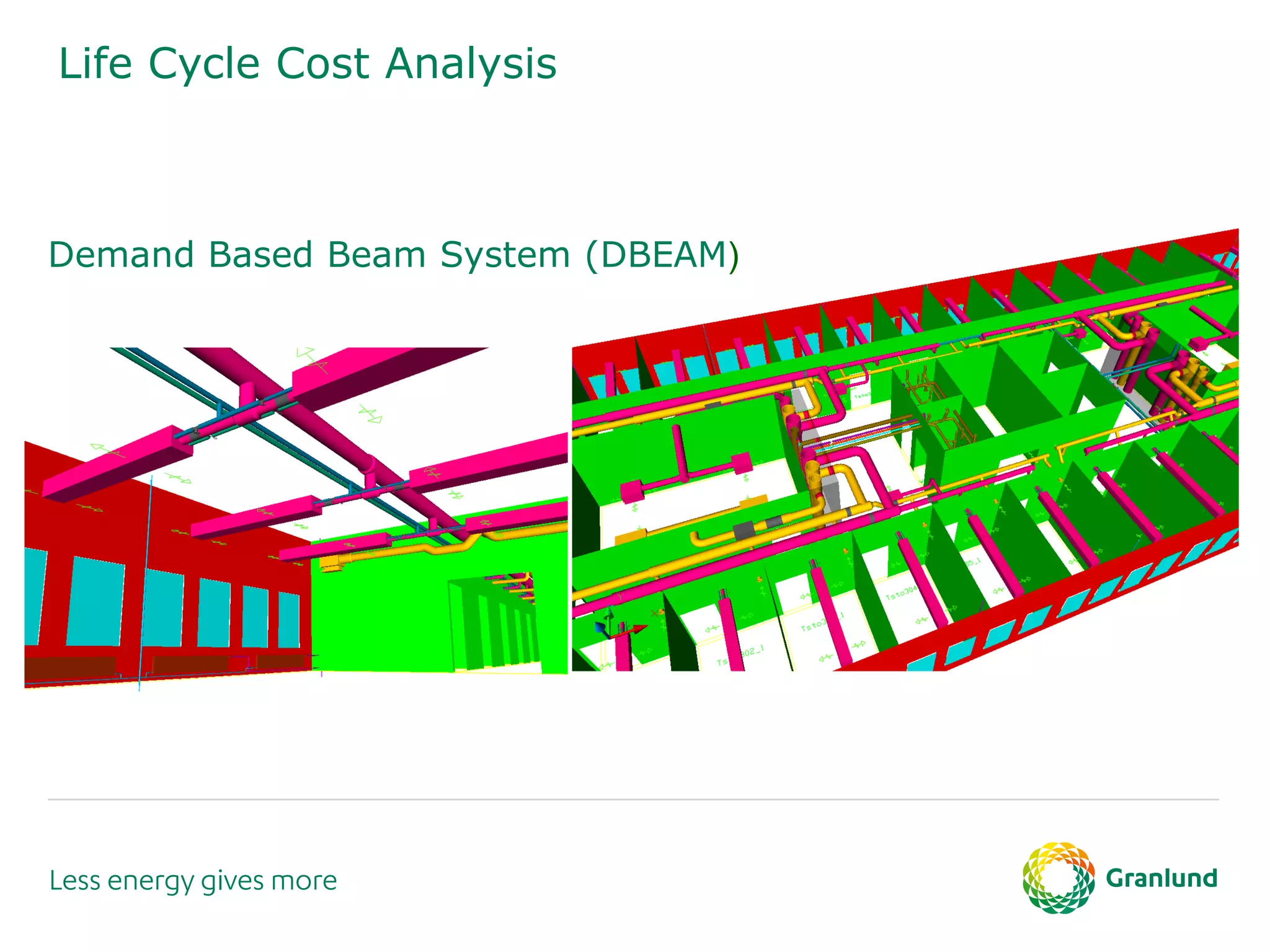 Life Cycle Cost Analysis
Demand Based Beam System (DBEAM)
 