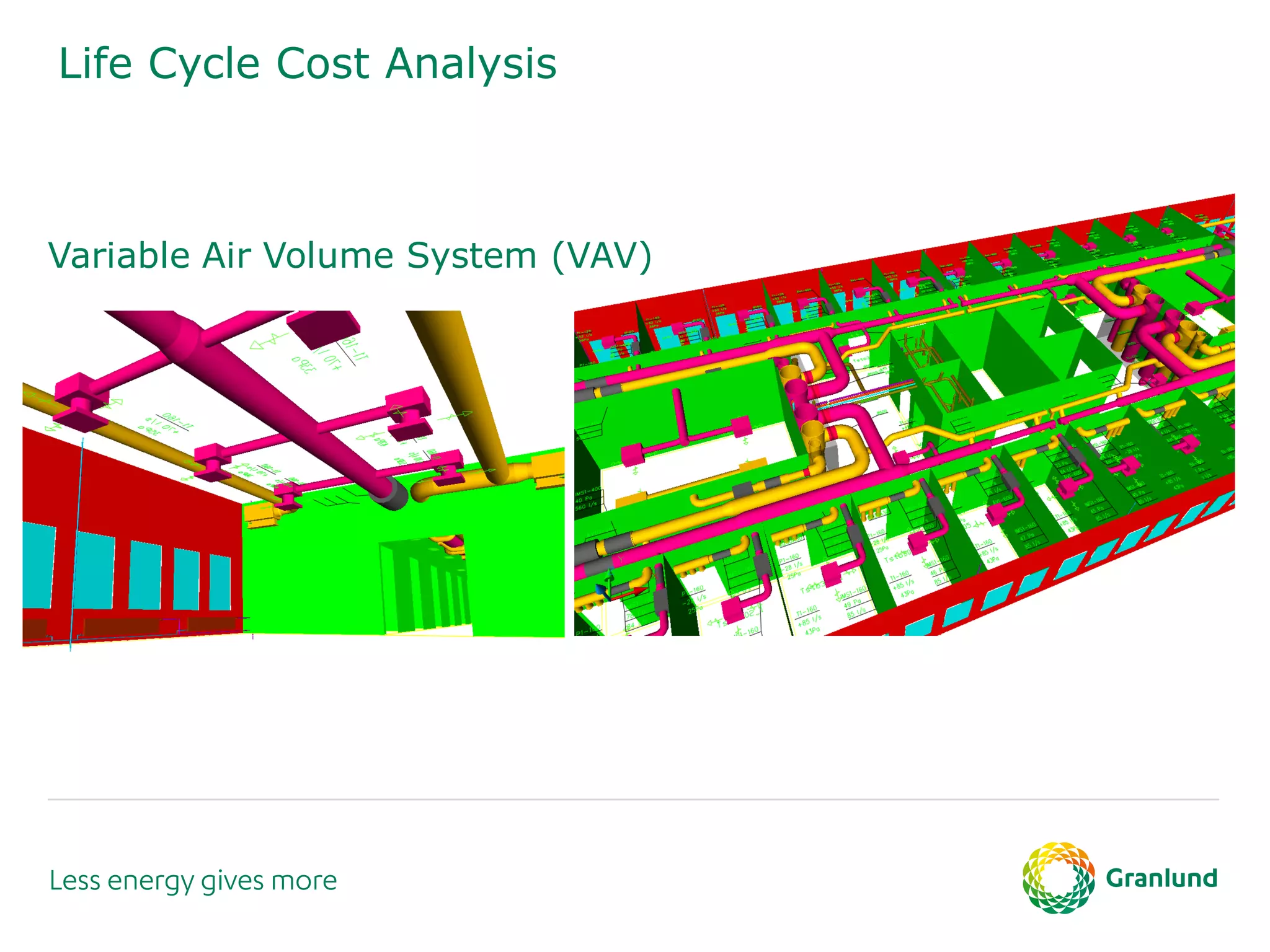 Life Cycle Cost Analysis
Variable Air Volume System (VAV)
 