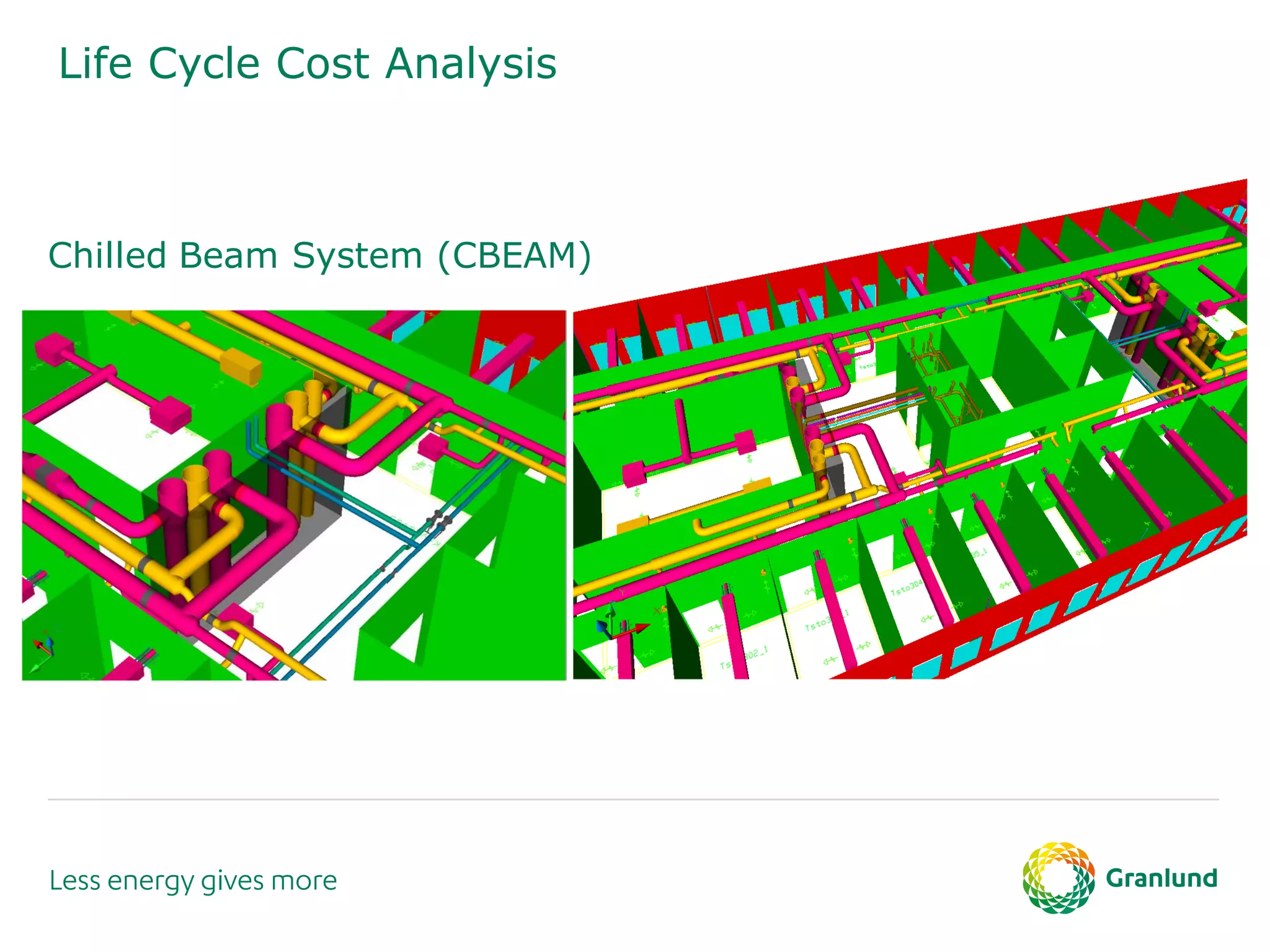 Life Cycle Cost Analysis
Chilled Beam System (CBEAM)
 