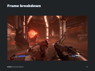 Frame breakdown
DOOM Technical Review 14
 