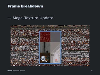 Frame breakdown
— Mega-Texture Update
DOOM Technical Review 15
 