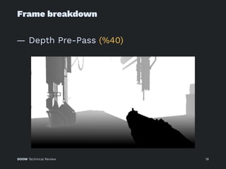 Frame breakdown
— Depth Pre-Pass (%40)
DOOM Technical Review 18
 