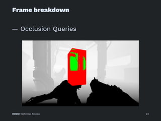 Frame breakdown
— Occlusion Queries
DOOM Technical Review 23
 
