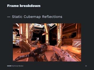 Frame breakdown
— Static Cubemap Reﬂections
DOOM Technical Review 34
 
