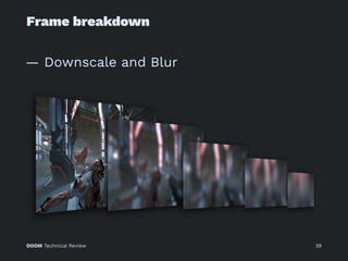 Frame breakdown
— Downscale and Blur
DOOM Technical Review 39
 