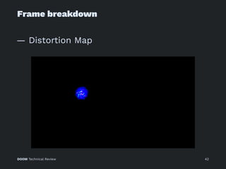 Frame breakdown
— Distortion Map
DOOM Technical Review 42
 