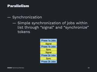 Parallelism
— Synchronization
— Simple synchronization of jobs within
list through “signal” and “synchronize”
tokens
DOOM Technical Review 80
 