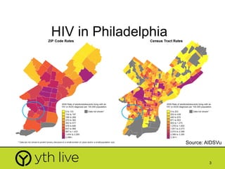 Do One Thing Youth Engagement in an HIV Media, Testing and ...
