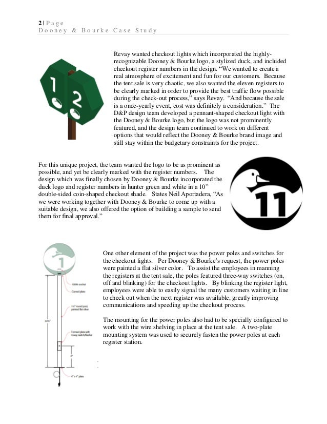 Burke case study mkg rsch 07 image