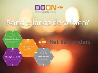Rondje langs de velden?
ideate.validate.create.ideate.
The sky is the limit!
Genereren van zoveel mogelijk ideeën
ideate.validate.create.validate.
Yeah, that's what
you think
Van aanname tot validatie
ideate.validate.create.create.
Think big: Epic!
Eerste inventarisatie functionaliteiten
ideate.validate.create.ideate.
Innovation Readiness
Verkenning van de juiste randvoorwaarden om
innovatie te faciliteren
 