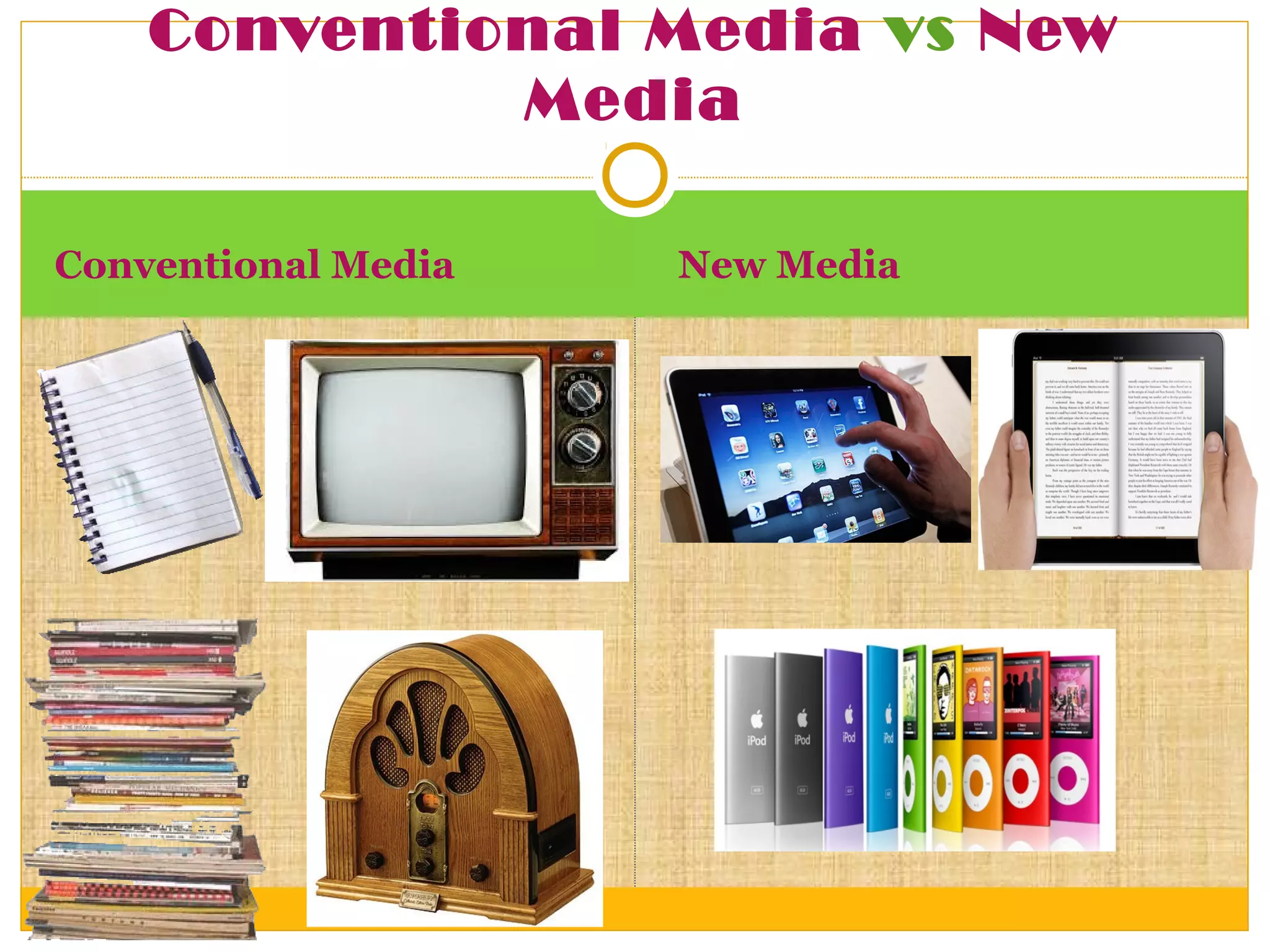 Conventional Media New Media
Conventional Media vs New
Media
 