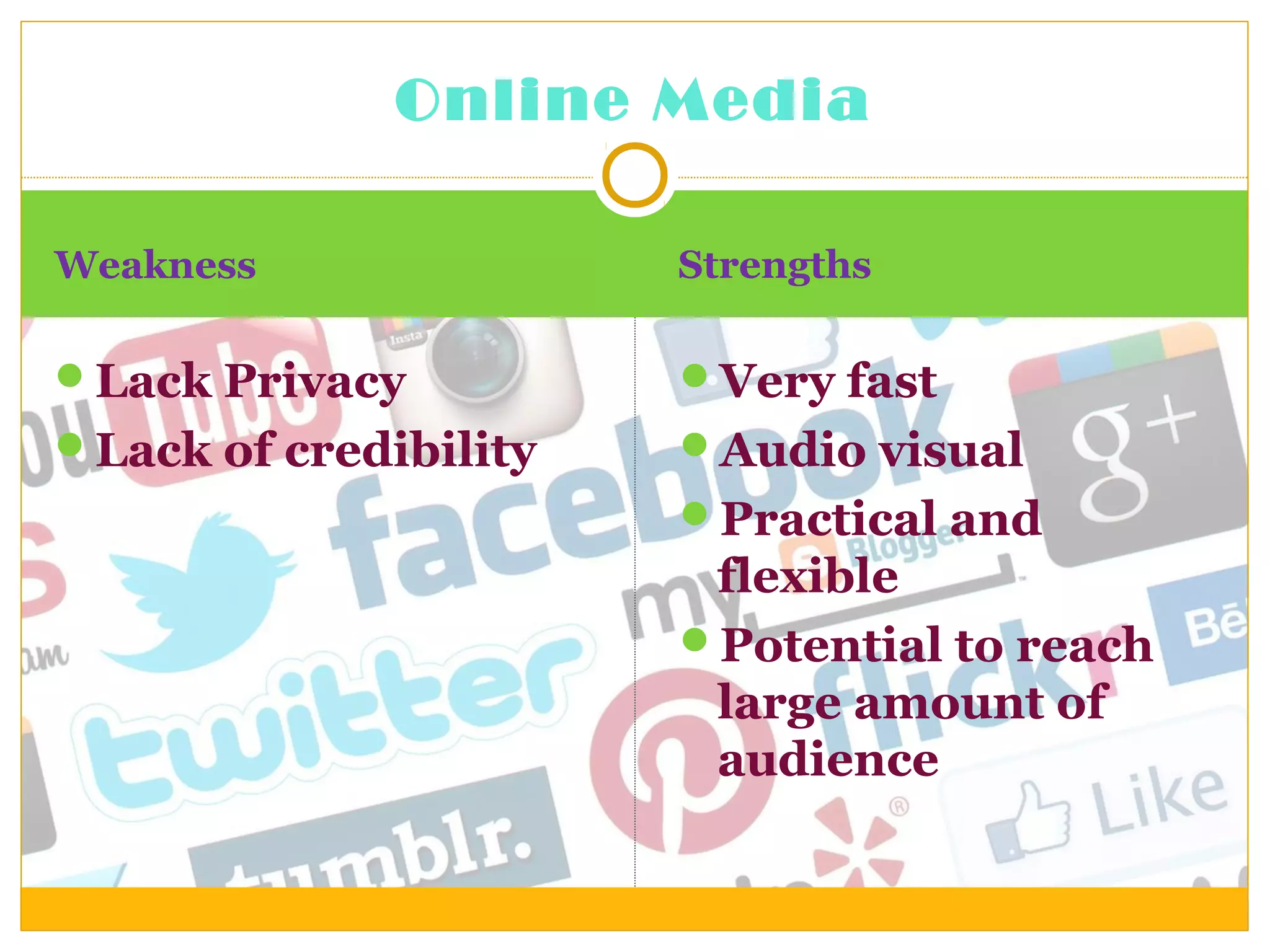 Weakness Strengths
Lack Privacy
Lack of credibility
Very fast
Audio visual
Practical and
flexible
Potential to reach
large amount of
audience
Online Media
 