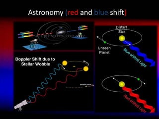Astronomy (red and blue shift)
 