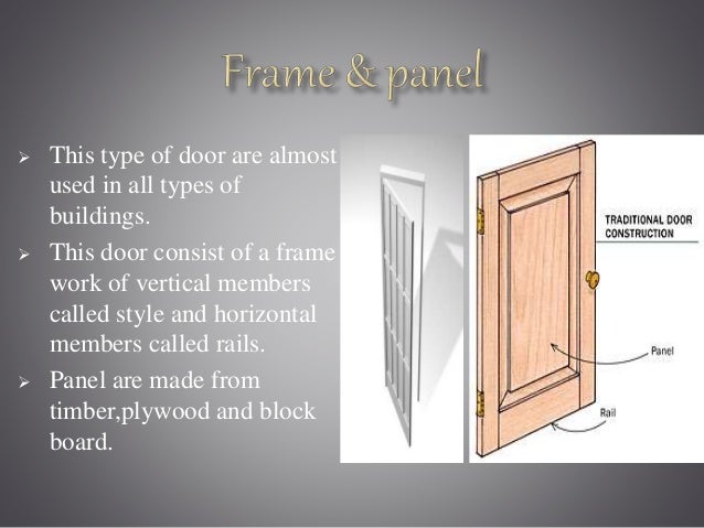 types of doors
