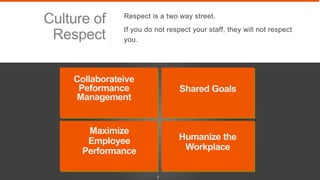 Culture of
Respect
Respect is a two way street.
If you do not respect your staff, they will not respect
you.
Collaborateive
Peformance
Management
Shared Goals
Maximize
Employee
Performance
Humanize the
Workplace
2
 