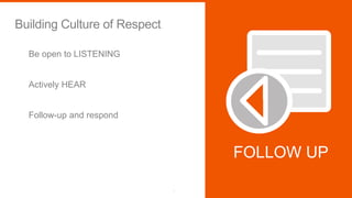 Building Culture of Respect
Open Door Policy
Be open to LISTENING
Actively HEAR
Follow-up and respond
3
FOLLOW UP
 