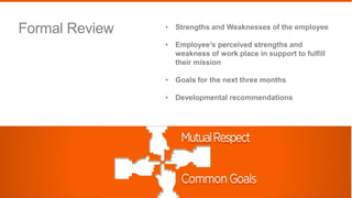 Formal Review • Strengths and Weaknesses of the employee
• Employee’s perceived strengths and
weakness of work place in support to fulfill
their mission
• Goals for the next three months
• Developmental recommendations
8
 