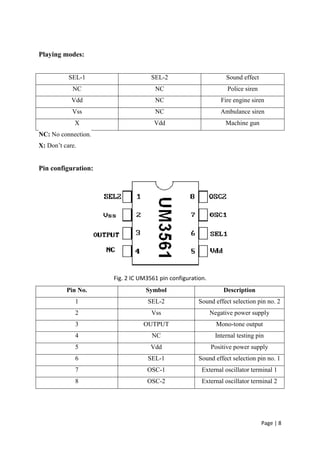 Page | 8
Playing modes:
SEL-1 SEL-2 Sound effect
NC NC Police siren
Vdd NC Fire engine siren
Vss NC Ambulance siren
X Vdd Machine gun
NC: No connection.
X: Don’t care.
Pin configuration:
Fig. 2 IC UM3561 pin configuration.
Pin No. Symbol Description
1 SEL-2 Sound effect selection pin no. 2
2 Vss Negative power supply
3 OUTPUT Mono-tone output
4 NC Internal testing pin
5 Vdd Positive power supply
6 SEL-1 Sound effect selection pin no. 1
7 OSC-1 External oscillator terminal 1
8 OSC-2 External oscillator terminal 2
 